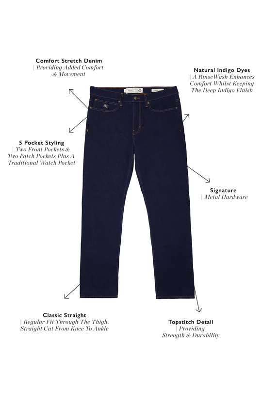 Classic Straight Jean