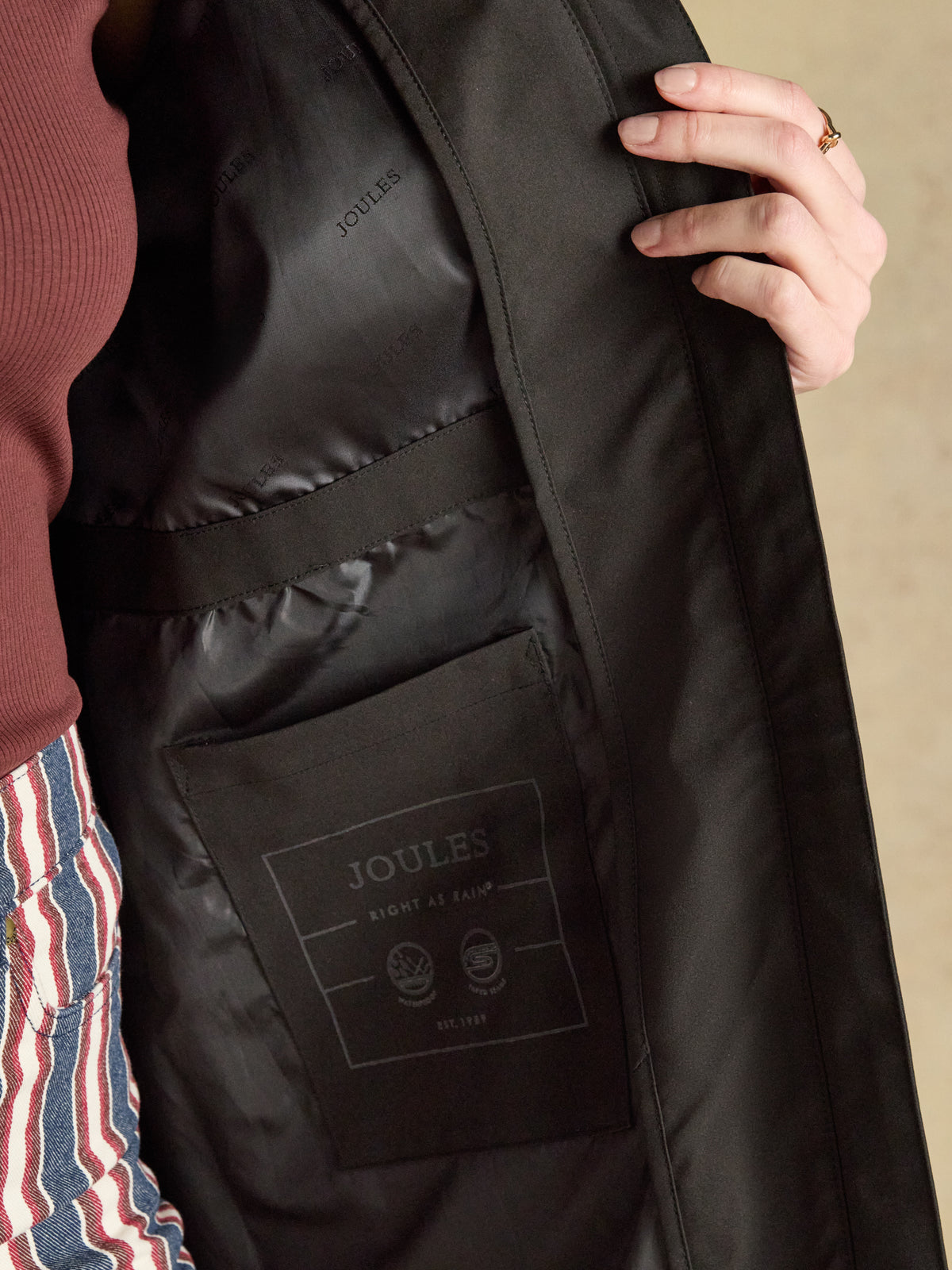 Rainaway Jacket